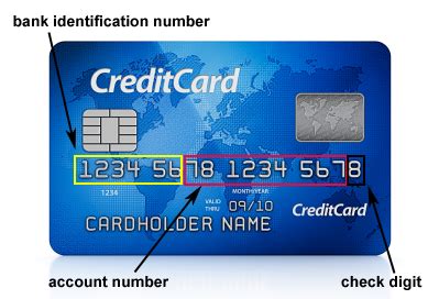 Online credit card number checker .